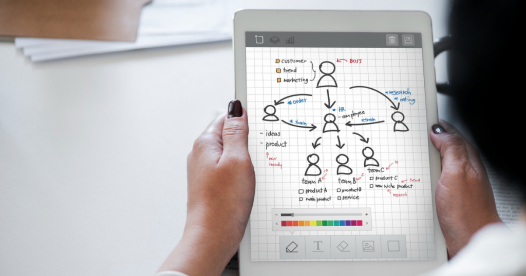Personalization at Scale